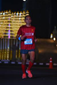 BIB: 41541
                            <button type="button" onclick="openModal(21063978)" class="btn btn-primary btn-sm float-right btn-popup" data-toggle="modal" data-target=".modal-high-quality">
                        <i class="fas fa-shopping-cart"></i> Add to Cart
                    </button>
                                            <button type="button" onclick="isThisMe(21063978, true)" class="btn btn-success btn-sm float-right btn-popup btn-isme hidden" data-toggle="tooltip" data-placement="bottom" title="นี่คือรูปของคุณใช่ไหม คลิกที่นี่เพื่อเอาเข้าอัลบั้ม">
                        <i class="fas fa-plus"></i> Add to album
                    </button>
                    <button type="button" onclick="isThisMe(21063978, false)" class="btn btn-warning btn-sm float-right btn-popup btn-isnotme hidden">
                        <i class="fas fa-ban"></i> Remove from album
                    </button>